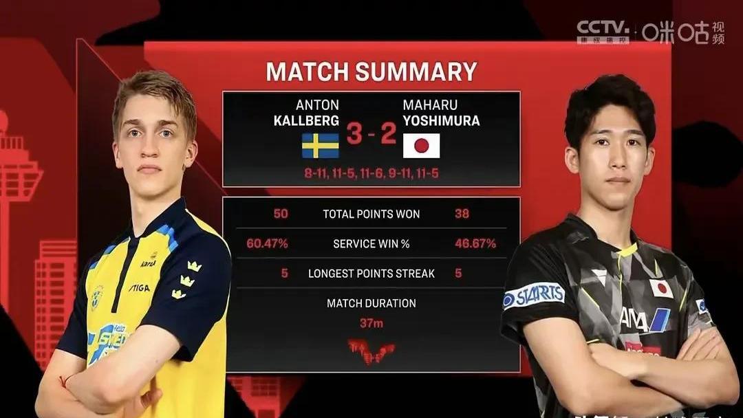 九游娱乐APP-大坂直美巅峰对决，费德勒与30激战德国队分钟，赛况扑朔迷离胜负难料！的简单介绍-九游娱乐APP